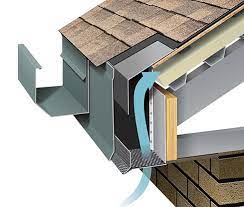 House Roof Vents